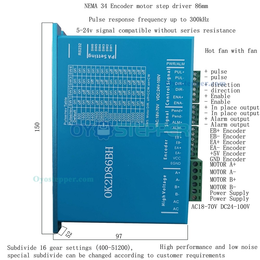 Closed Loop Stepper Driver 0~6A 24~100VDC for Nema 34 Stepper Motor